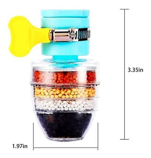 Activated Carbon Water Faucet Mount Filter (Assorted Color) BUY 1 GET 1 FREE